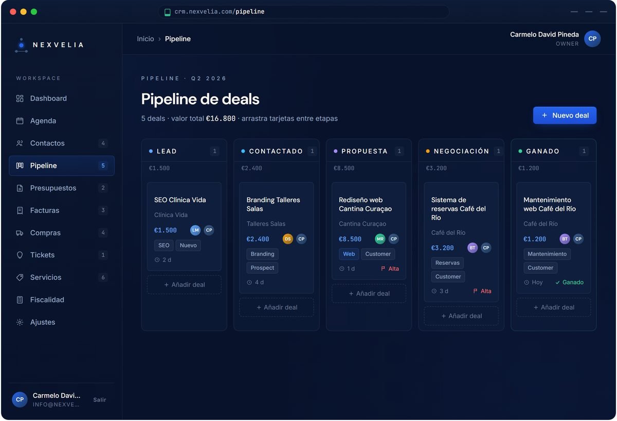 Tablero de pipeline de ventas de Nexvelia One con tarjetas por etapa