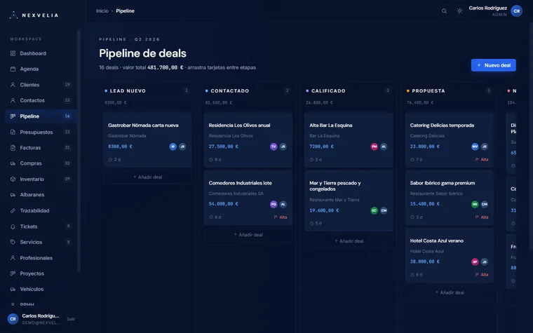 Tablero kanban de pipeline de ventas de Nexvelia One con tarjetas por etapa