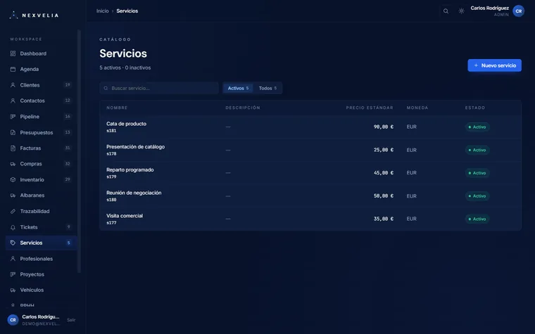 Catálogo de servicios y tarifas de Nexvelia One