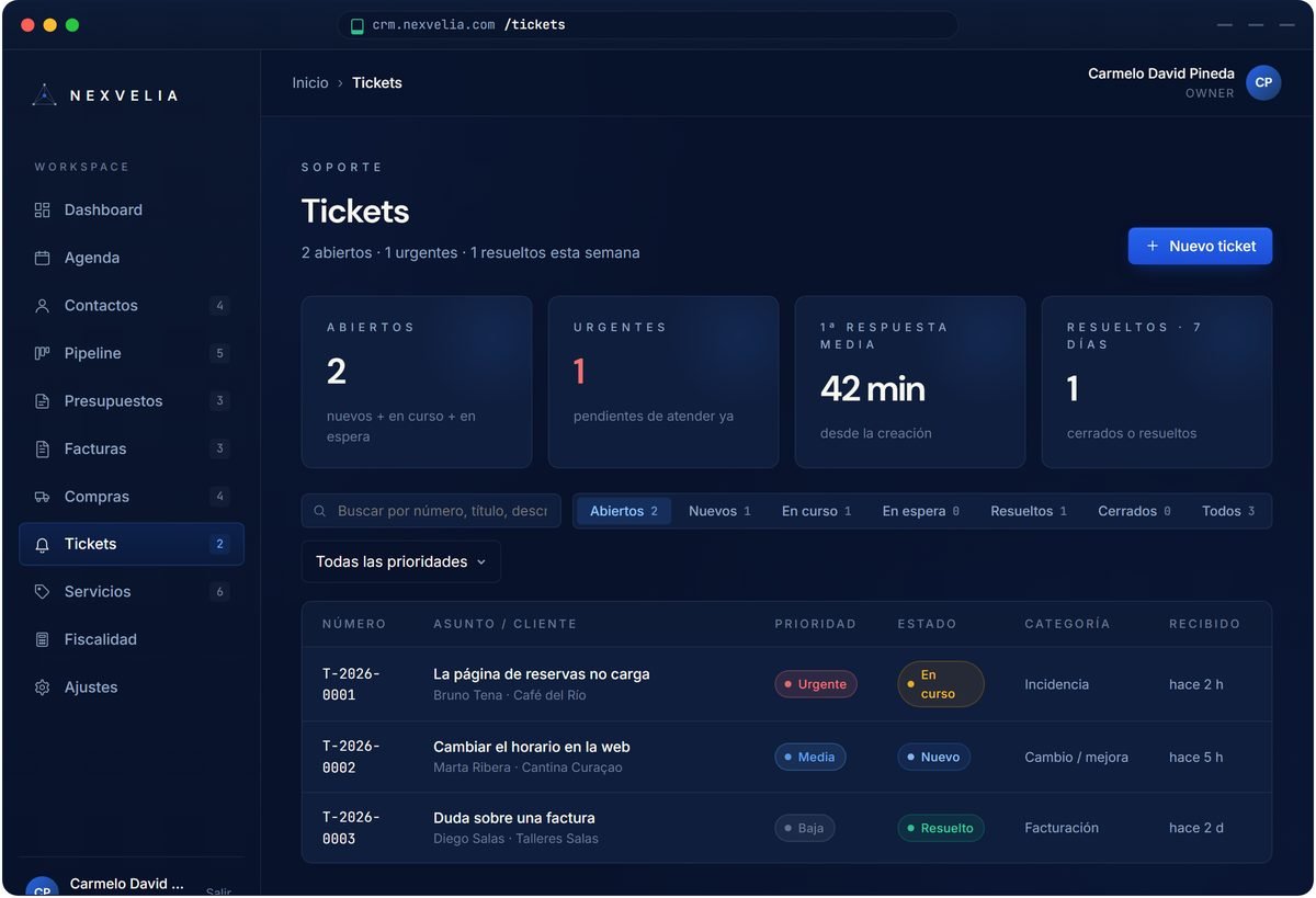Panel de tickets de soporte de Nexvelia One con prioridades y estados